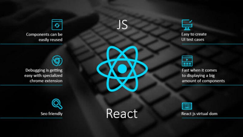What Is React Js? cover image