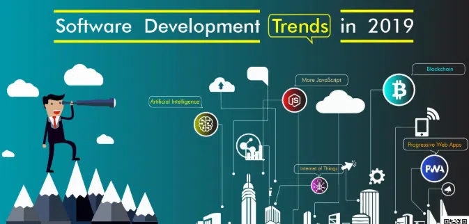 Top 5 Software Development Trends cover image