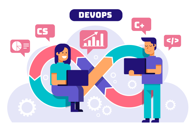 Team collaboration